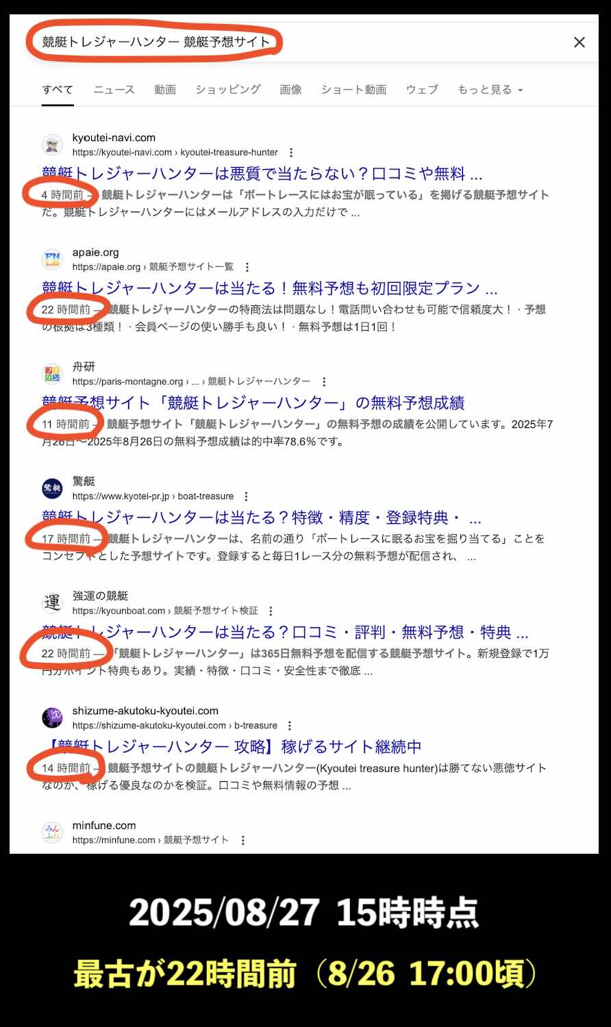競艇トレジャーハンターの情報検索結果